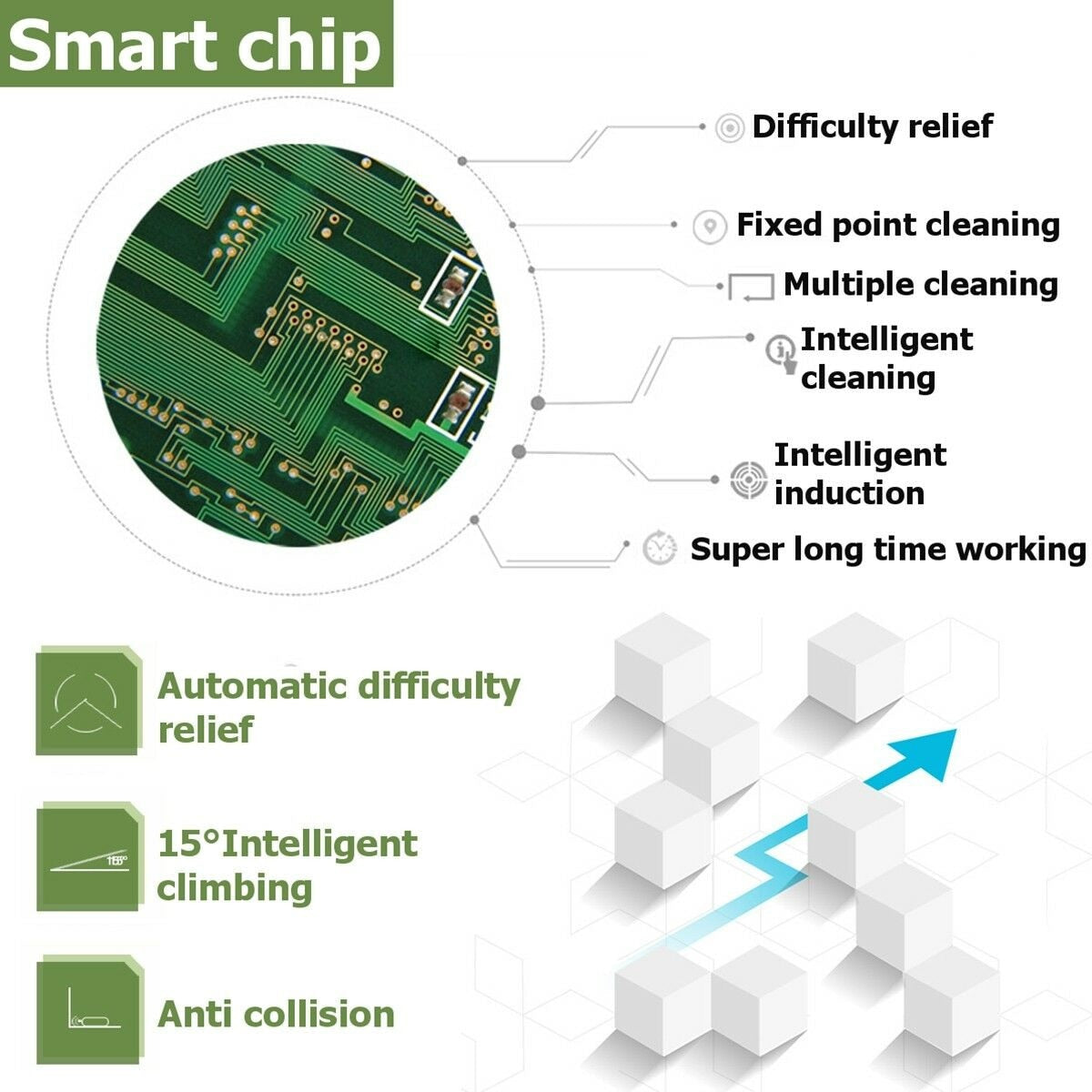 ASPIRADORA INTELIGENTE XIMEIJIE SMART